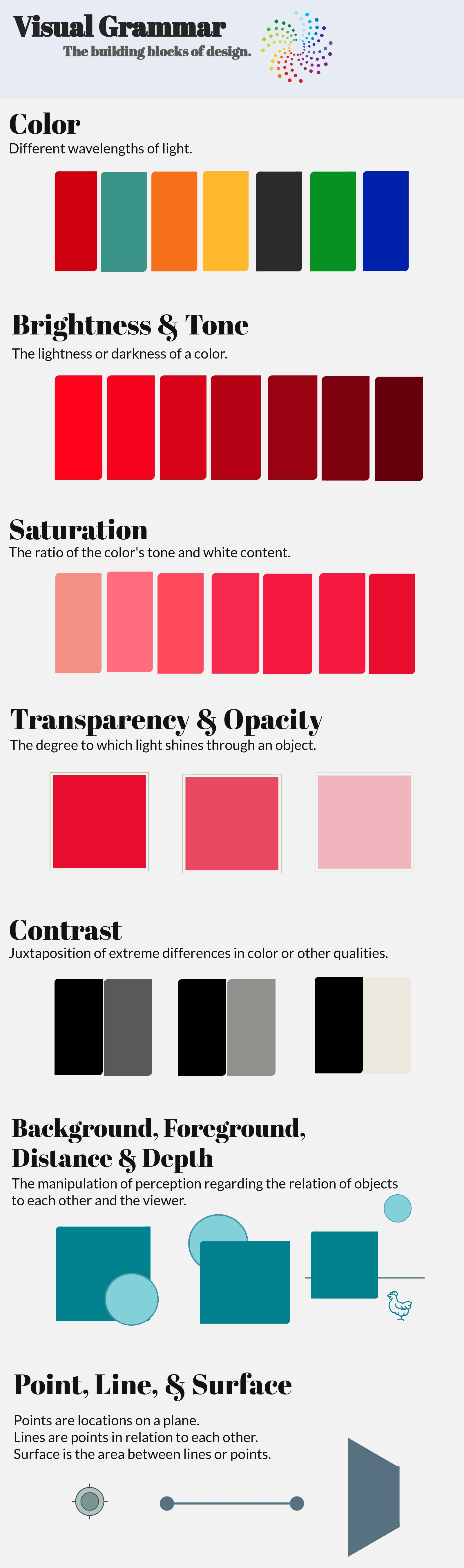 Visual Grammar – U Should B Writing